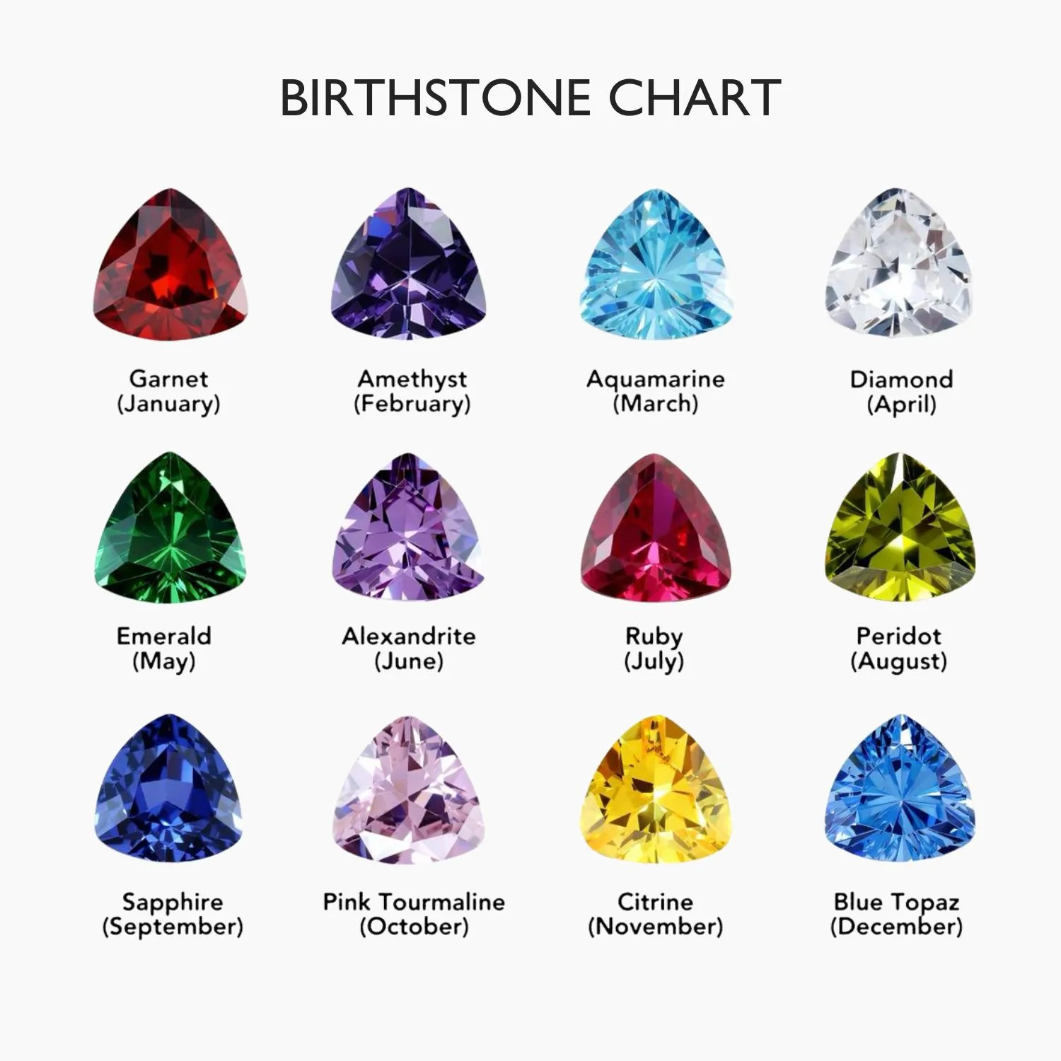 Initial Birthstone Charm Necklace - Image 9